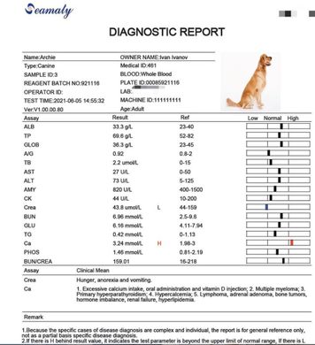 Reagent disk for SMT-120V preoperative diagnostics indicators, 9 parameters